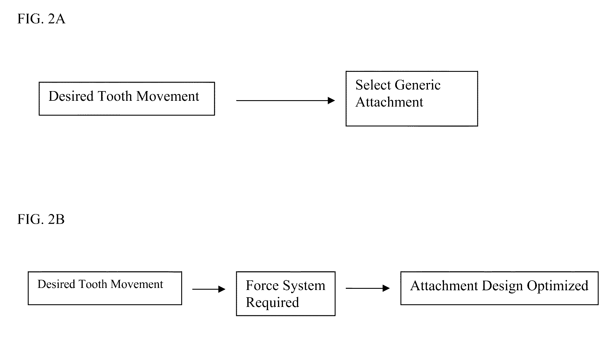 Orthodontic systems and methods including parametric attachments