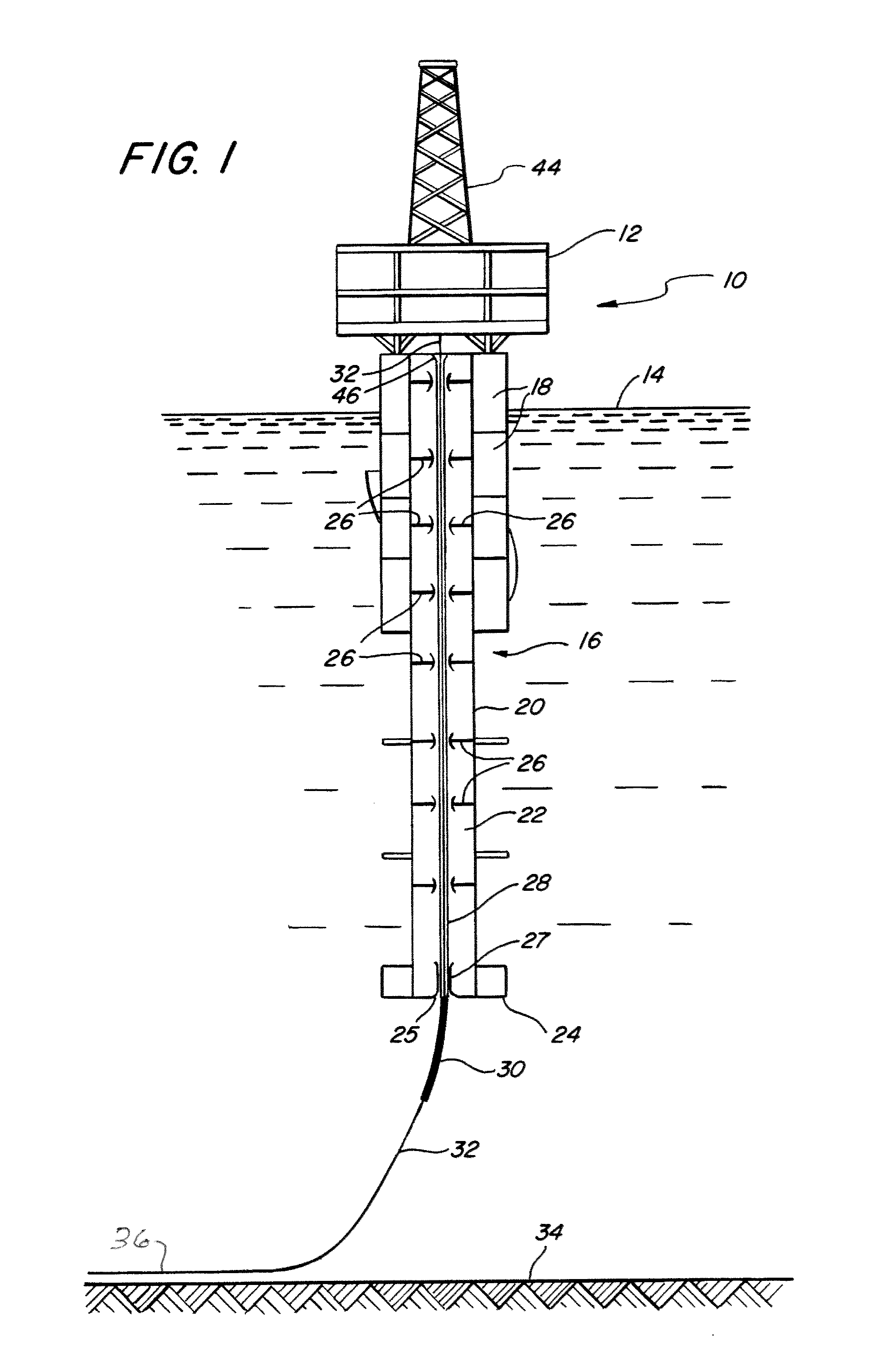 Control of flexible riser curvature at the keel of a floating structure