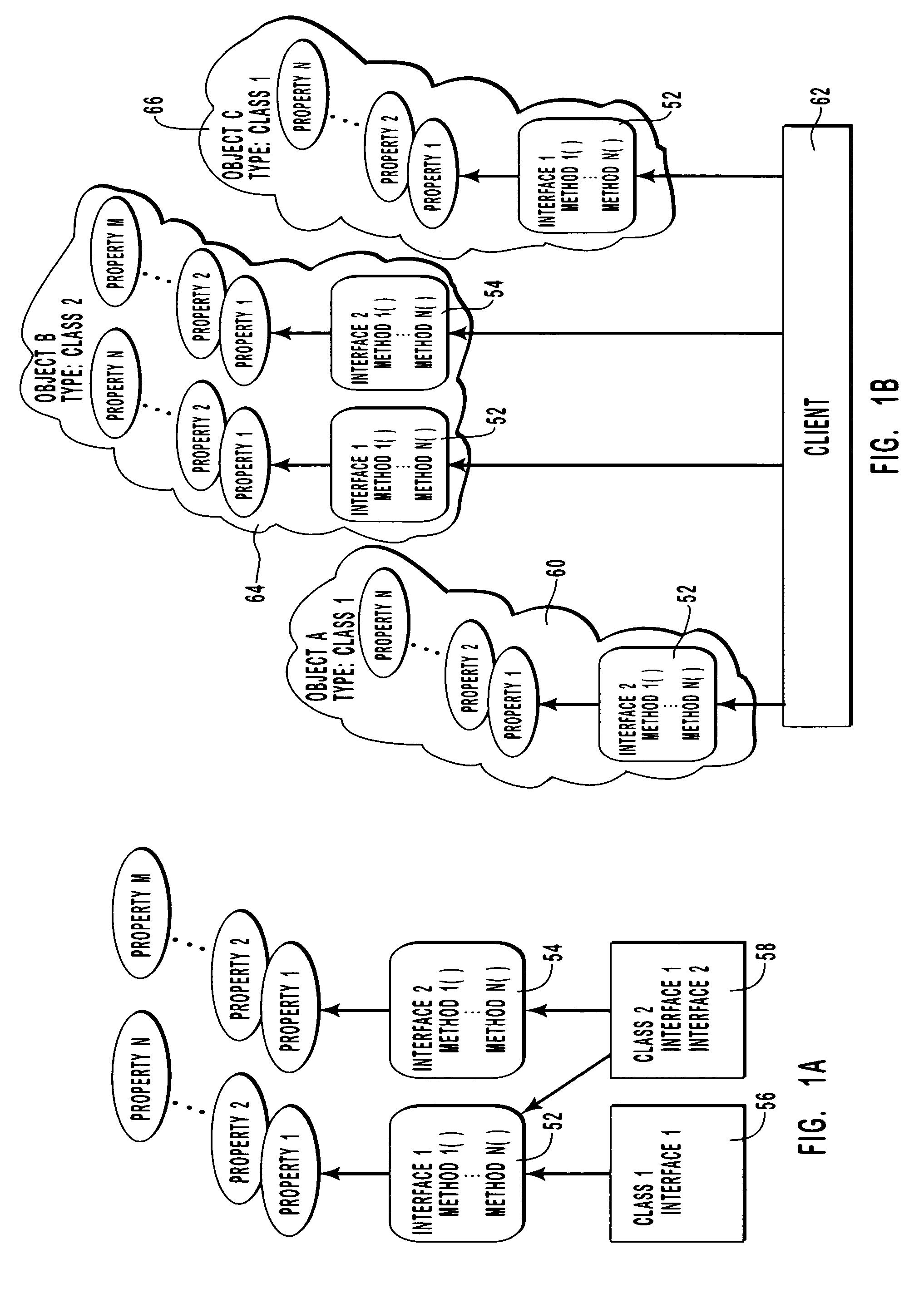 Establishing relationships between objects based on object interfaces