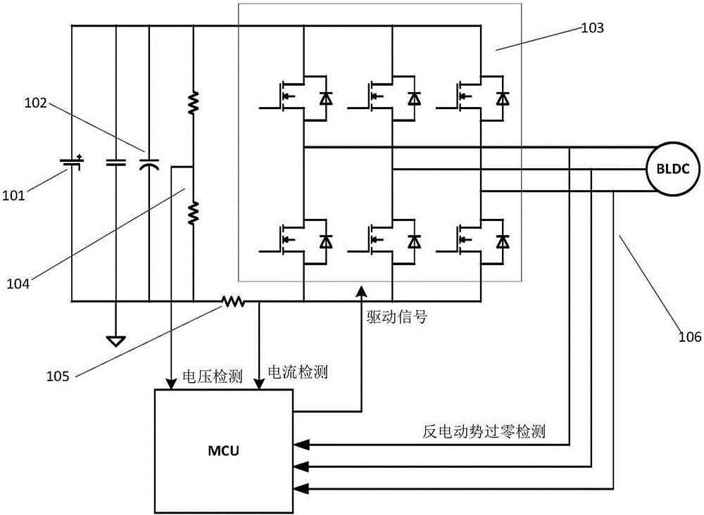 Dust collector, motor, as well as control method and control device of motor