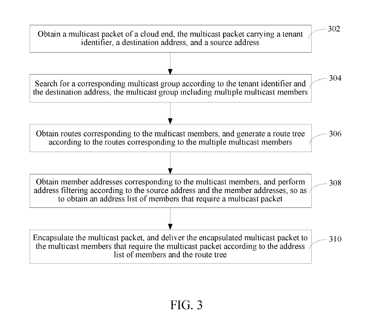 Cloud-end data multicast method and system, and computer device