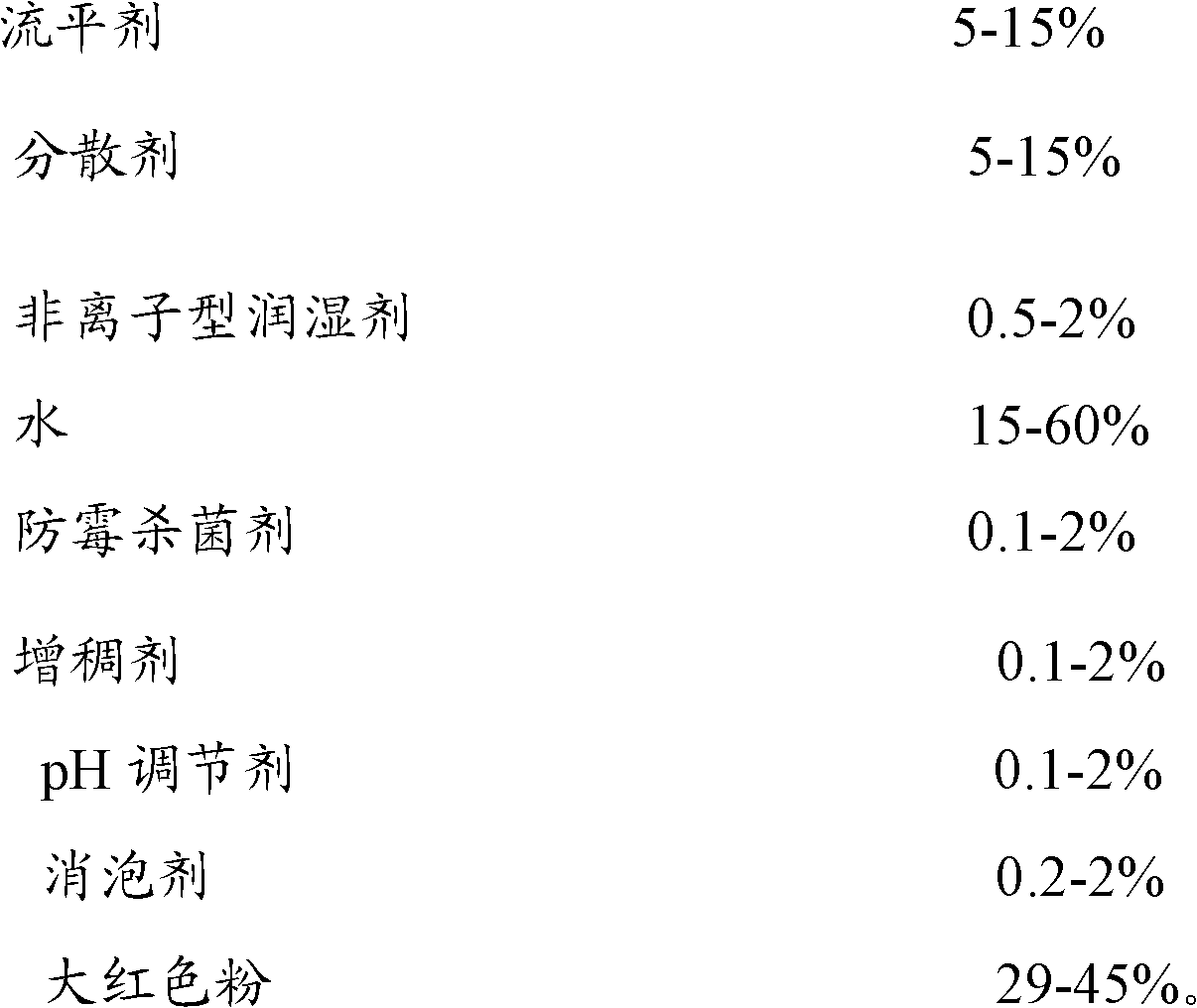 Environment-friendly water-based universal bright red color paste and preparation method for same