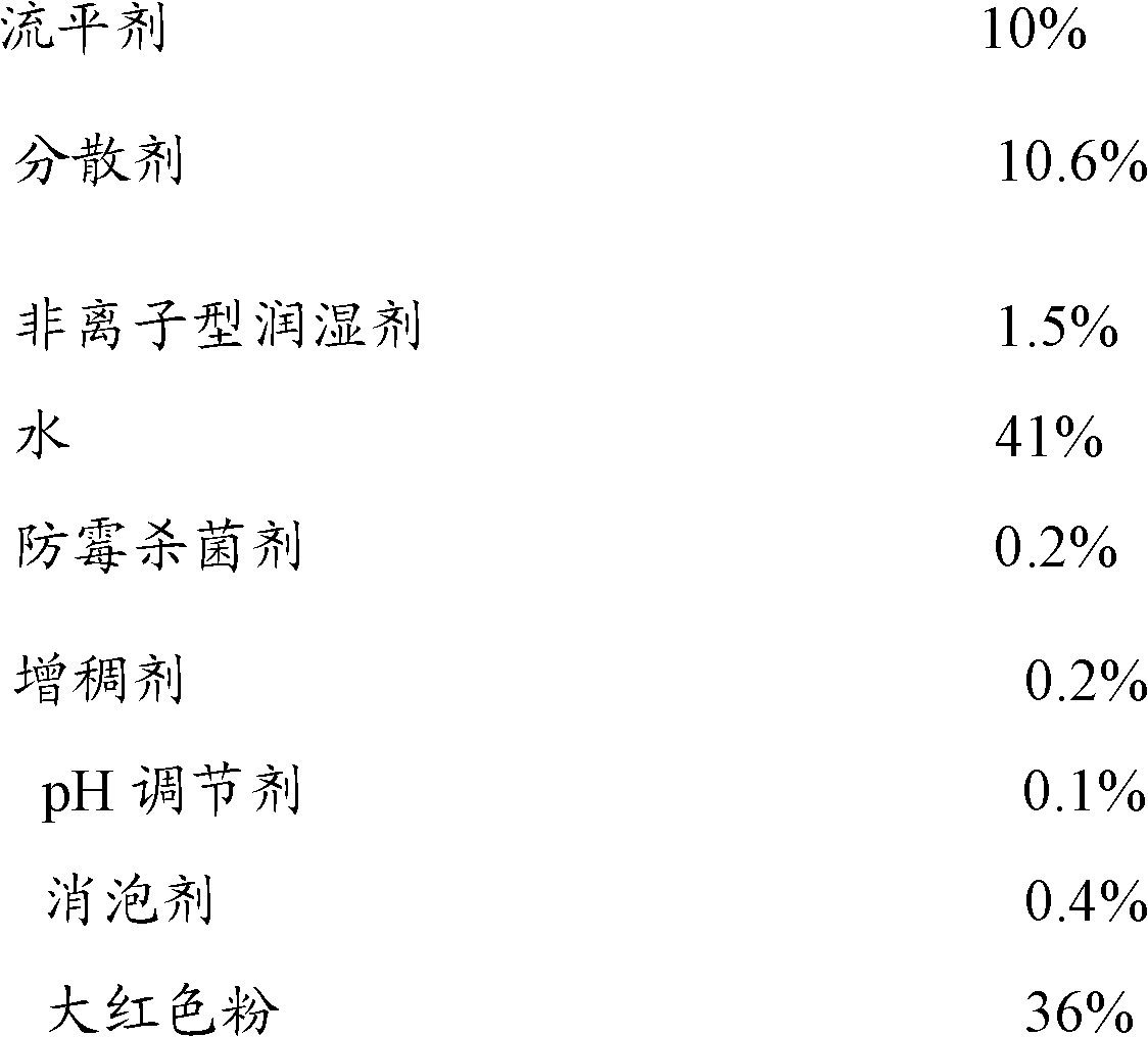 Environment-friendly water-based universal bright red color paste and preparation method for same