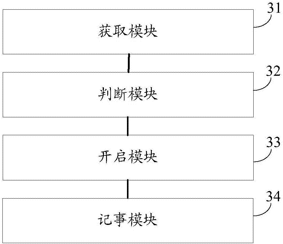 Recording method and mobile terminal