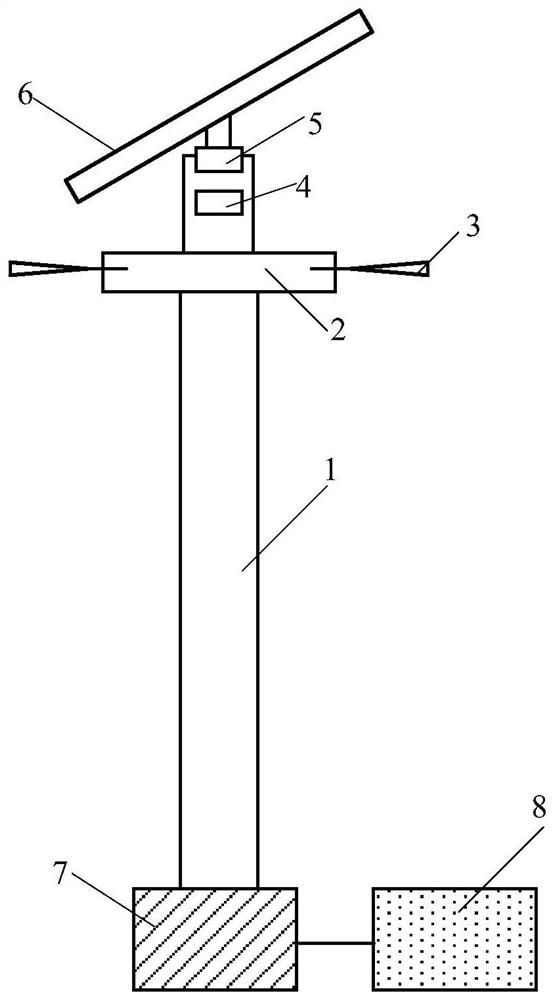 Wind power generation and photovoltaic power generation integrated device