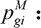 Security constraint economic dispatch method based on security domains