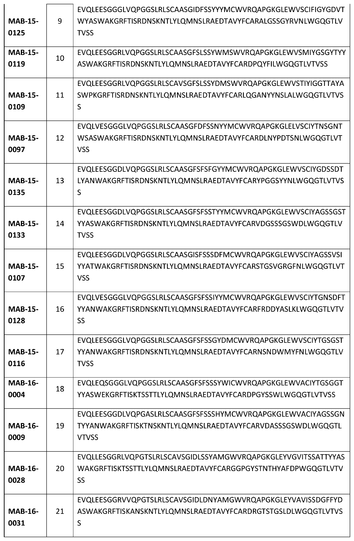 Anti-il-1r3 antibodies for use in inflammatory conditions