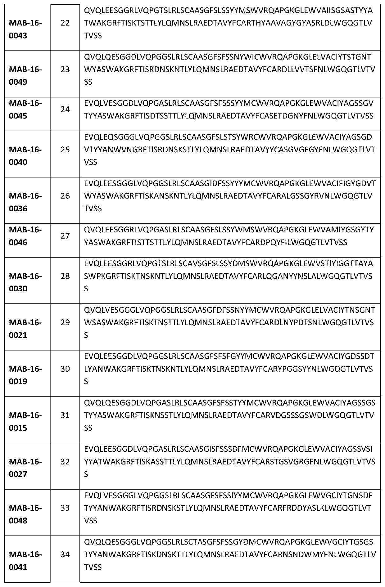 Anti-il-1r3 antibodies for use in inflammatory conditions