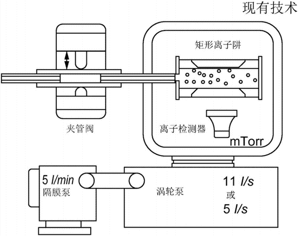 Sample Quantification Using a Micro Mass Spectrometer