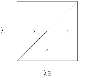 A Multi-channel Target Simulation System Based on Beam Combining Prism and Beam Expanding Field Mirror