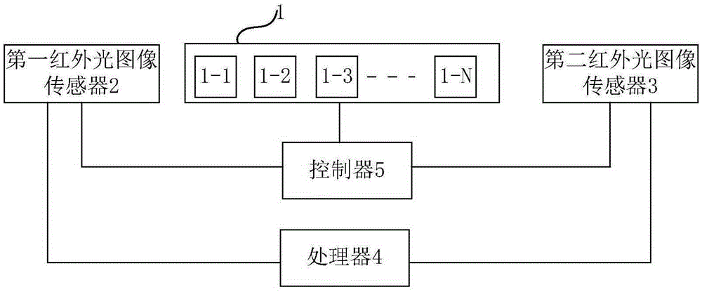 Depth data detection system