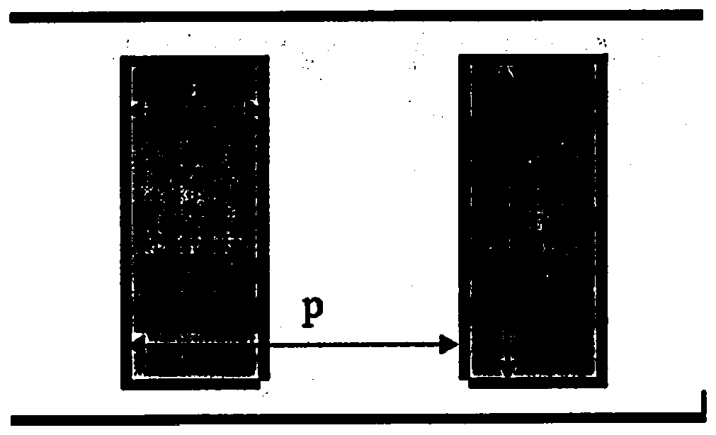 Novel ultra-wideband low-pass filter with double trapped waves