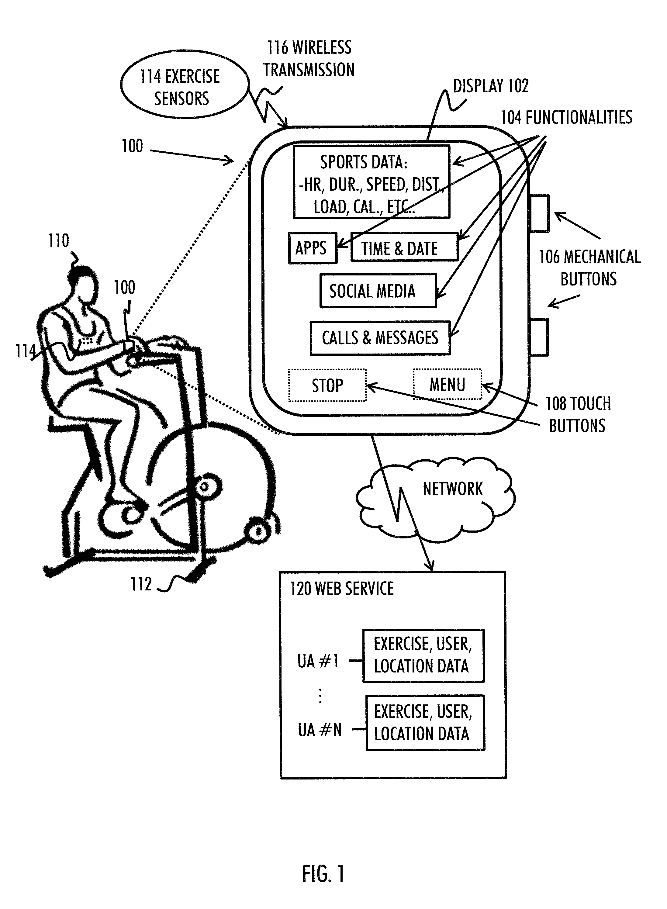 Device power saving during exercise