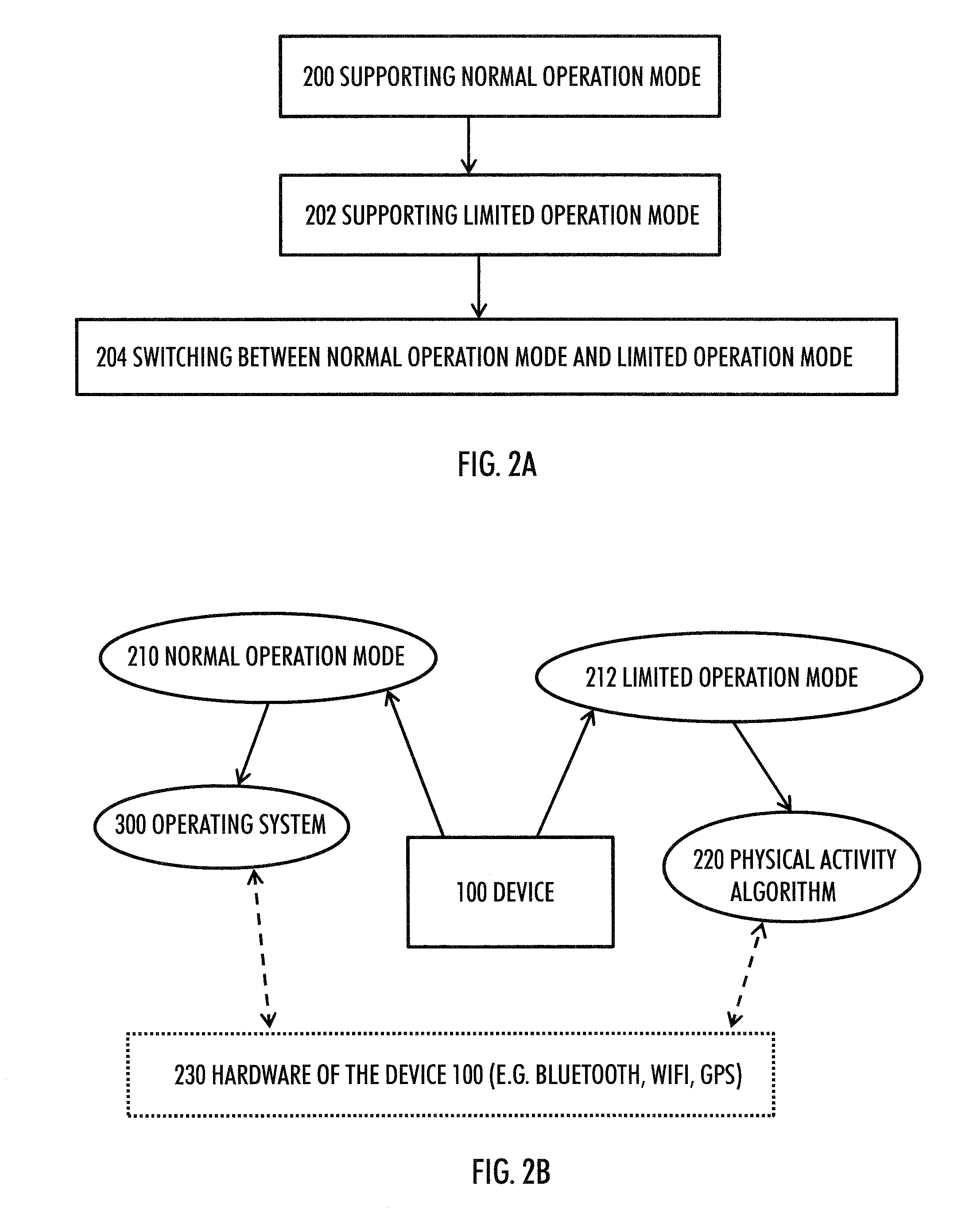 Device power saving during exercise