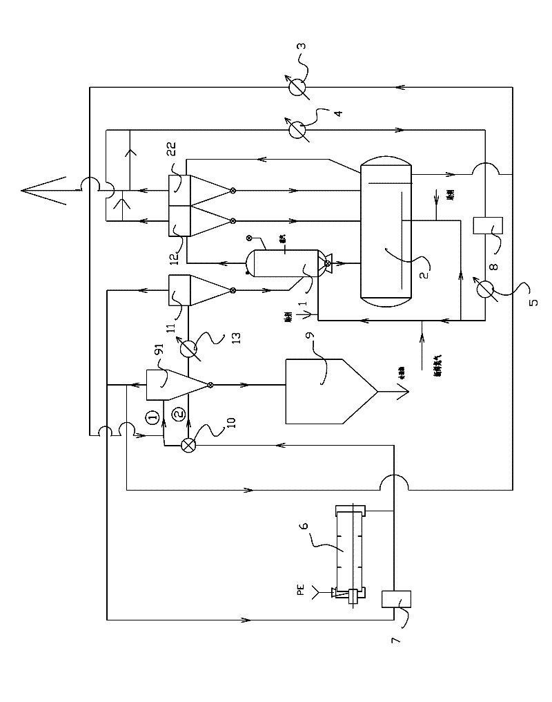 Degassing process of high density polyethylene