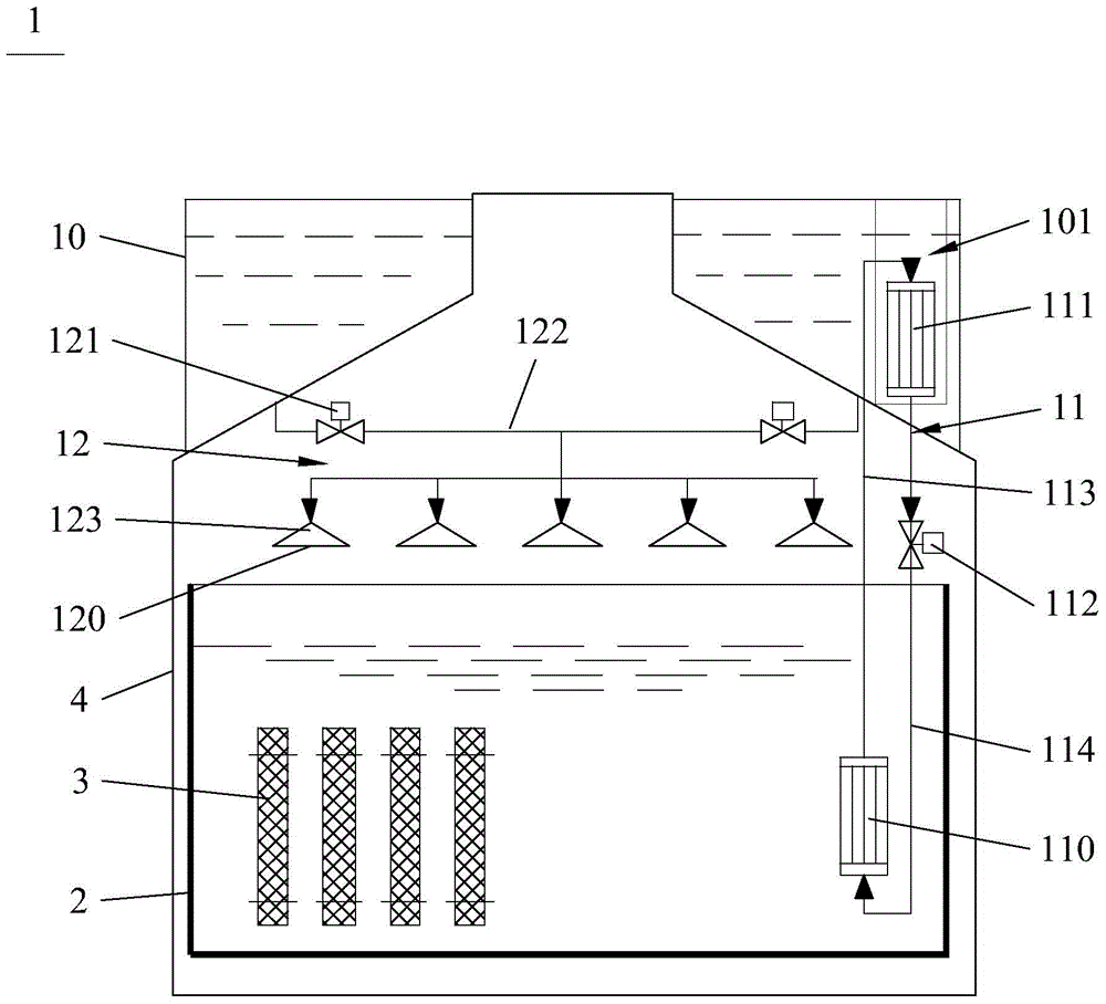 Passive water replenishment and heat export system for spent fuel pool