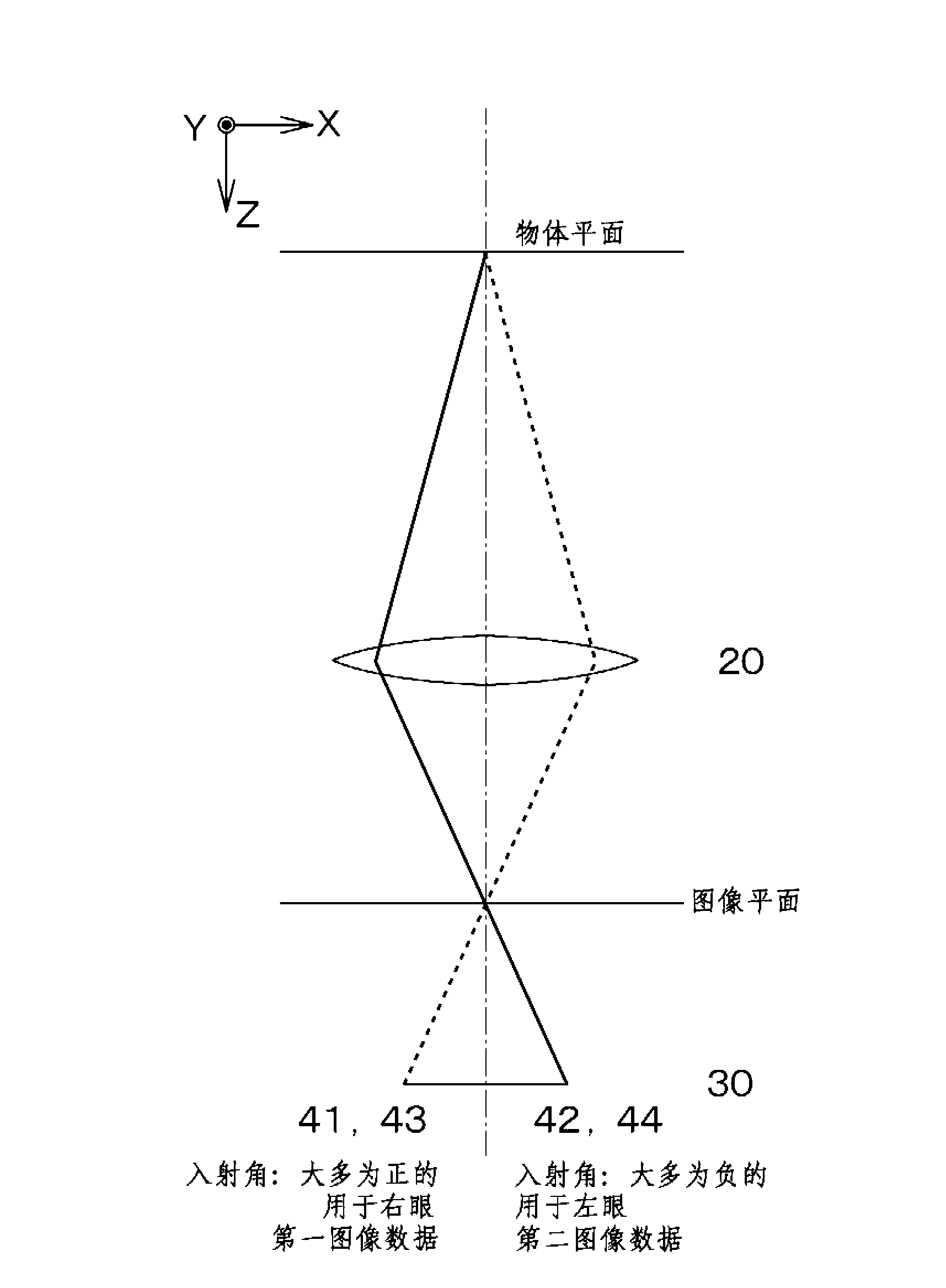 Imaging apparatus and image sensor array