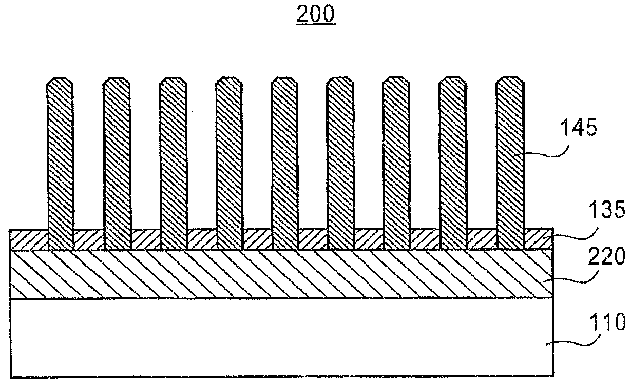 PULSED GROWTH OF CATALYST-FREE GROWTH OF GaN NANOWIRES AND APPLICATION IN GROUP III NITRIDE SEMICONDUCTOR BULK MATERIAL