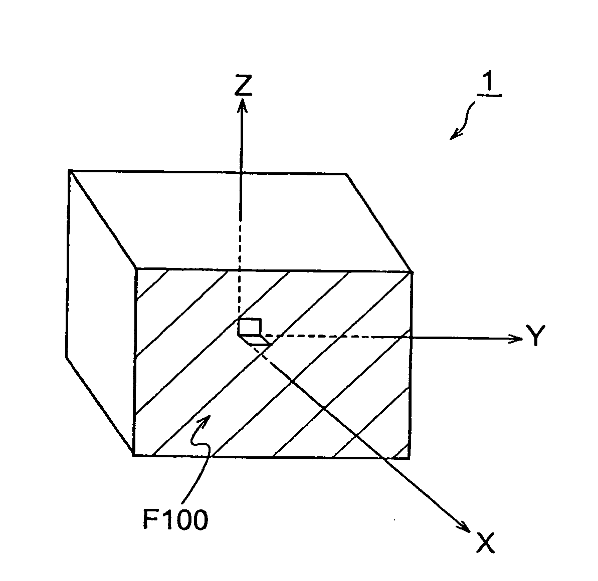 Rare earth silicate single crystal and process for production of rare earth silicate single crystals