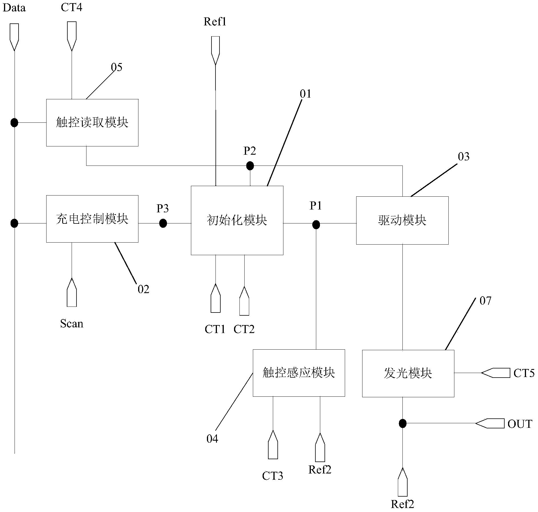 Pixel circuit, organic electroluminescent display panel and display device