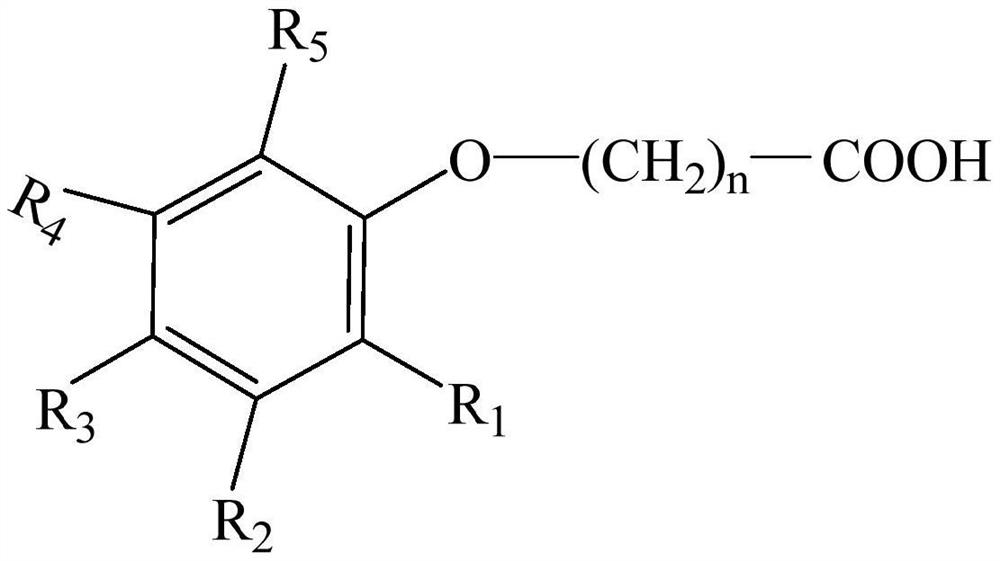 A kind of phenoxycarboxylic acid rare earth solution aluminum removal extractant