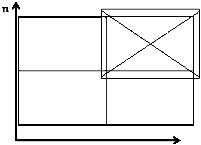 A distributed parallel sph simulation method