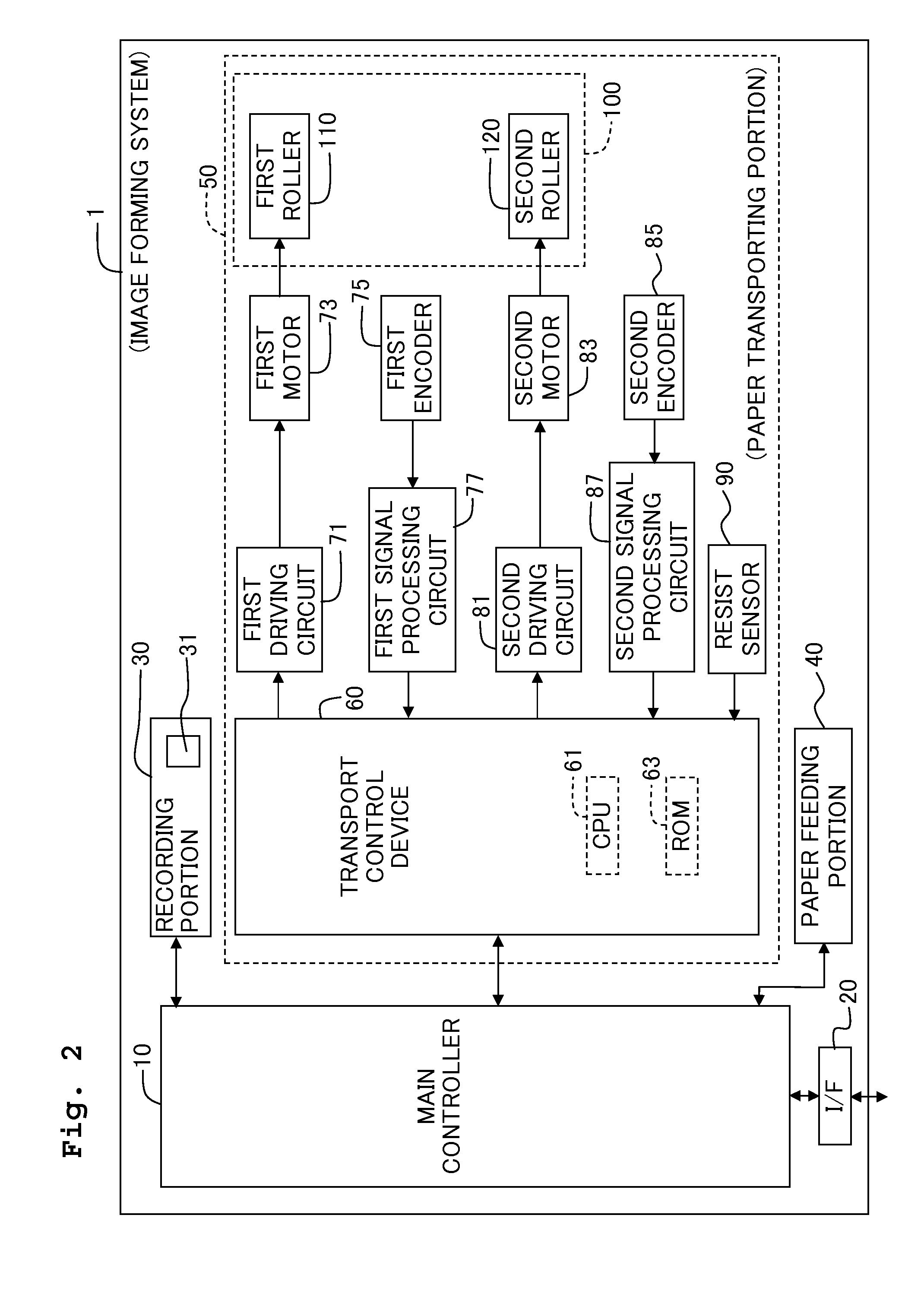 Transporting System, Image Forming System, and Controller