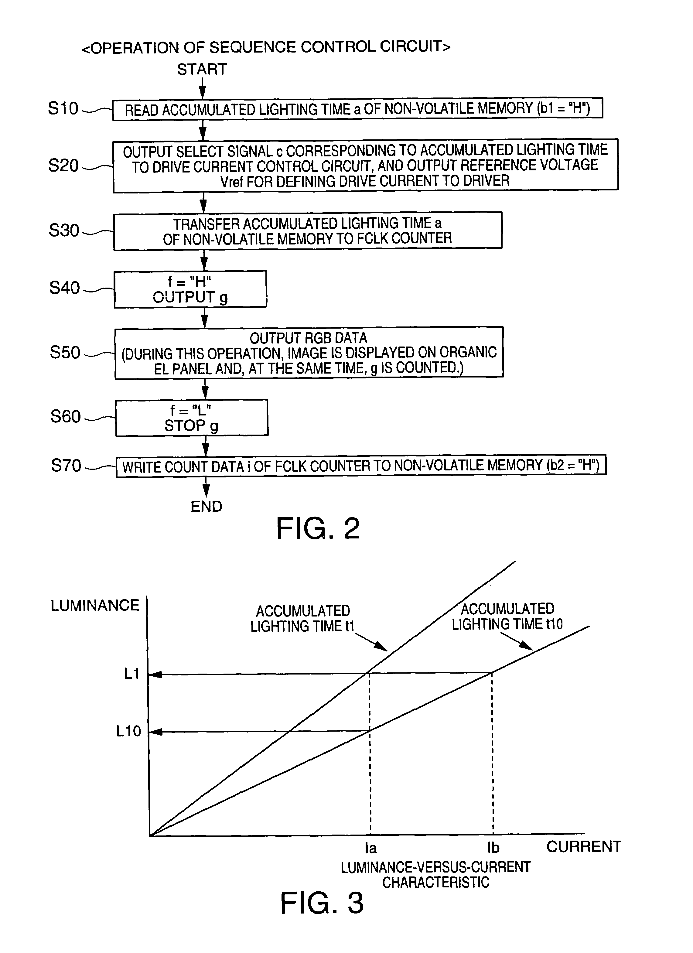 Electro-optical apparatus, driving method thereof, and electronic device