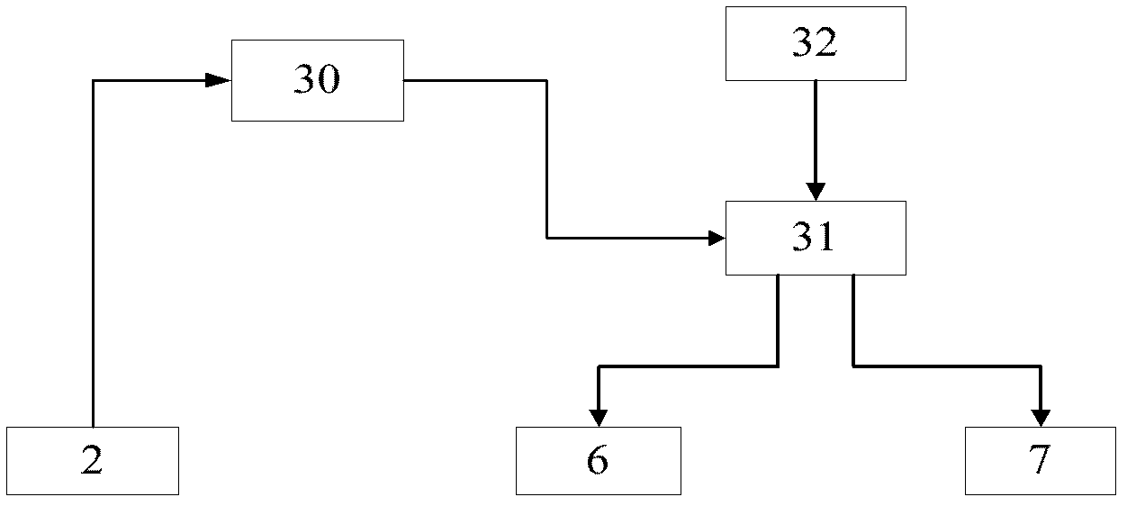 Powder feeding device