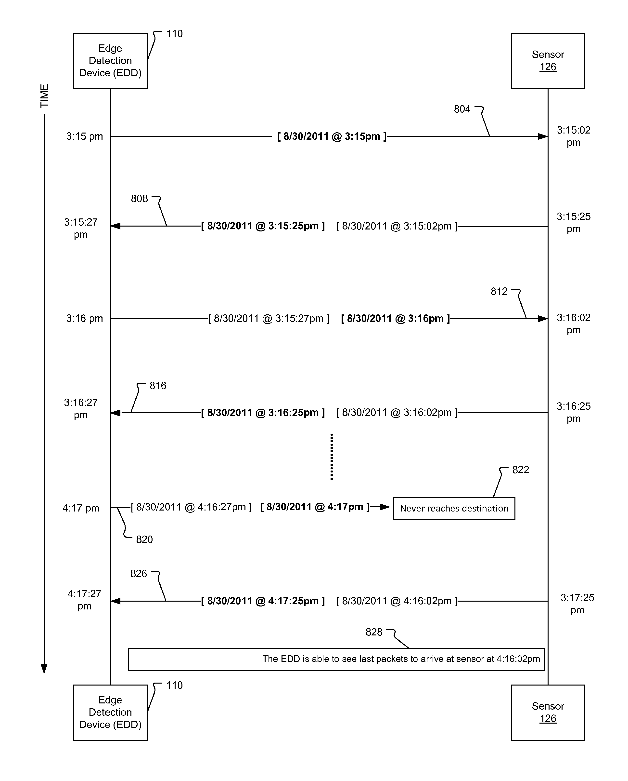 System and method for denial of service attack mitigation using cloud services