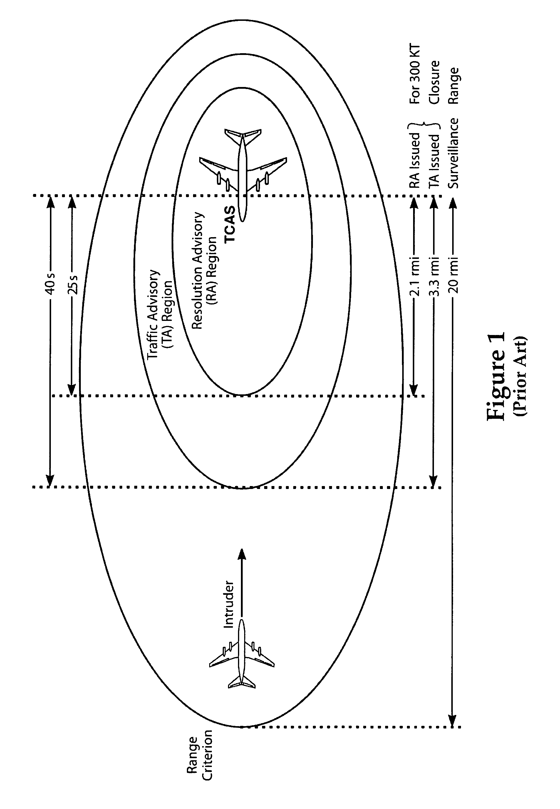 Multilateration enhancements for noise and operations management