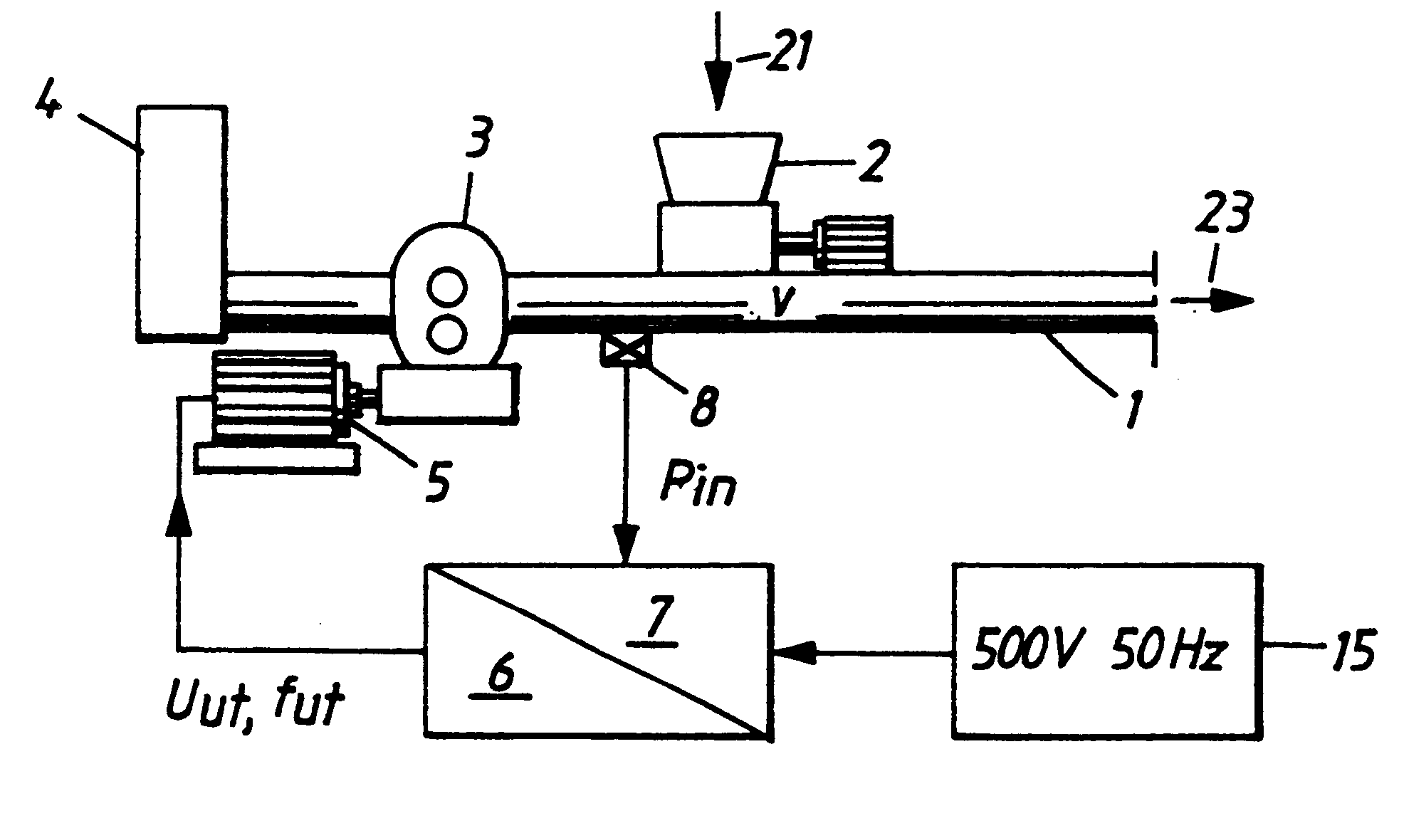 Method and plant for pneumatic transport of solid particles