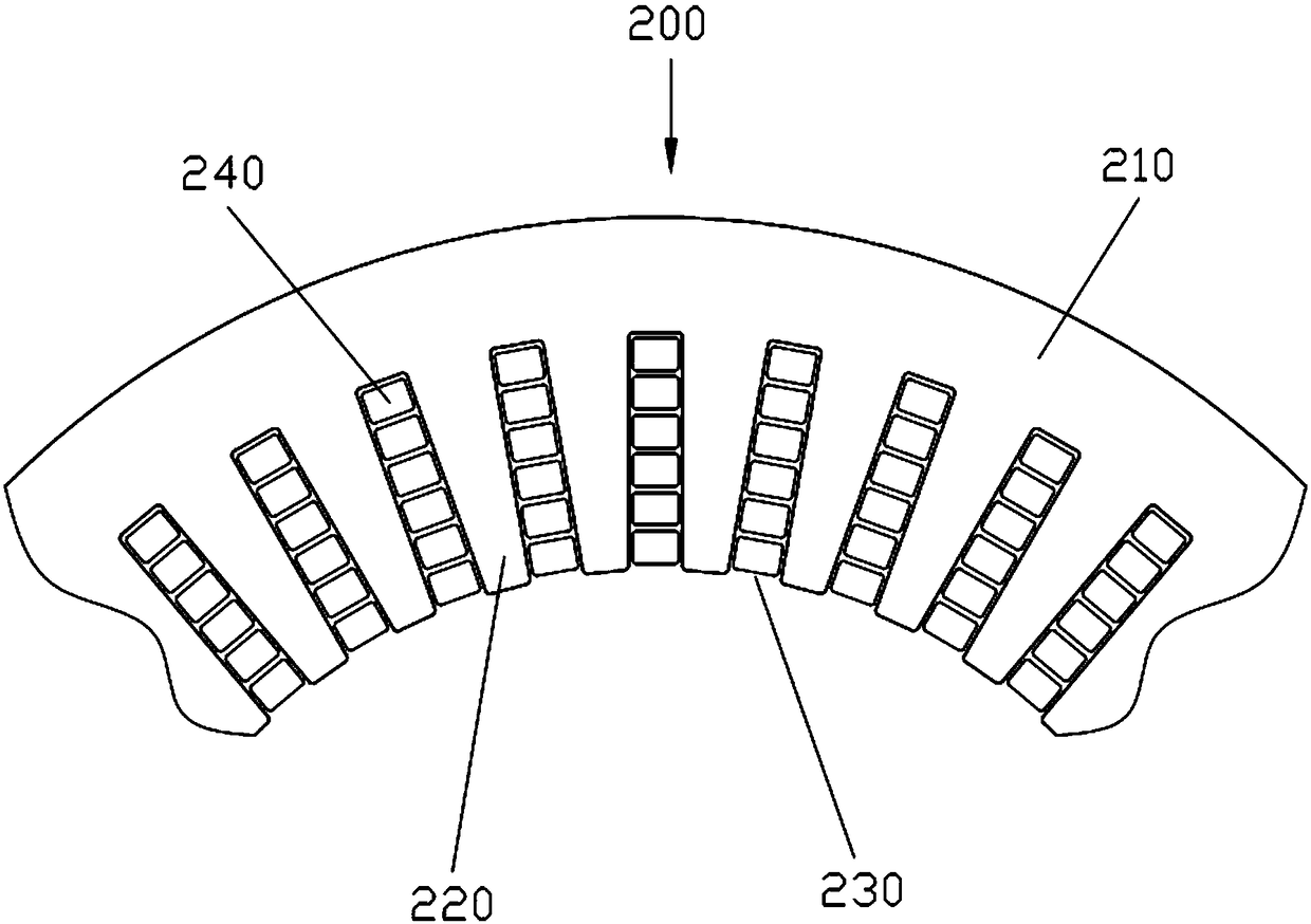 Motor stator and motor