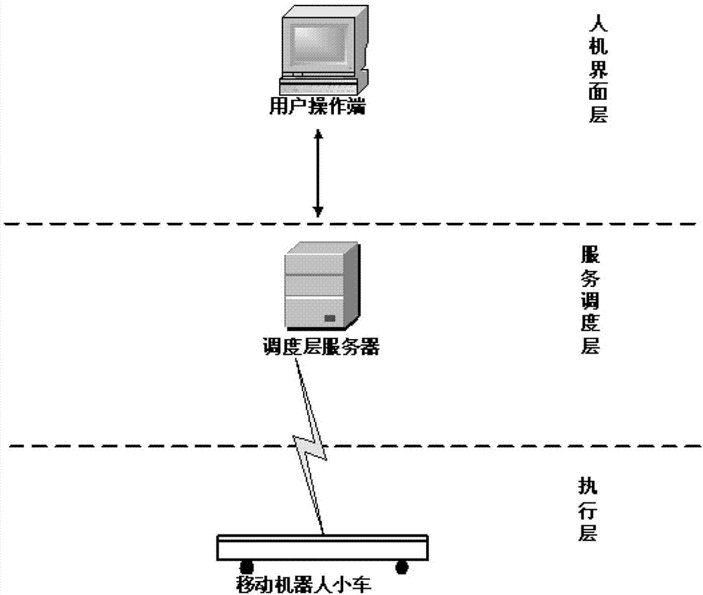 A Path Planning Method for Mobile Robots in Dense Storage Areas