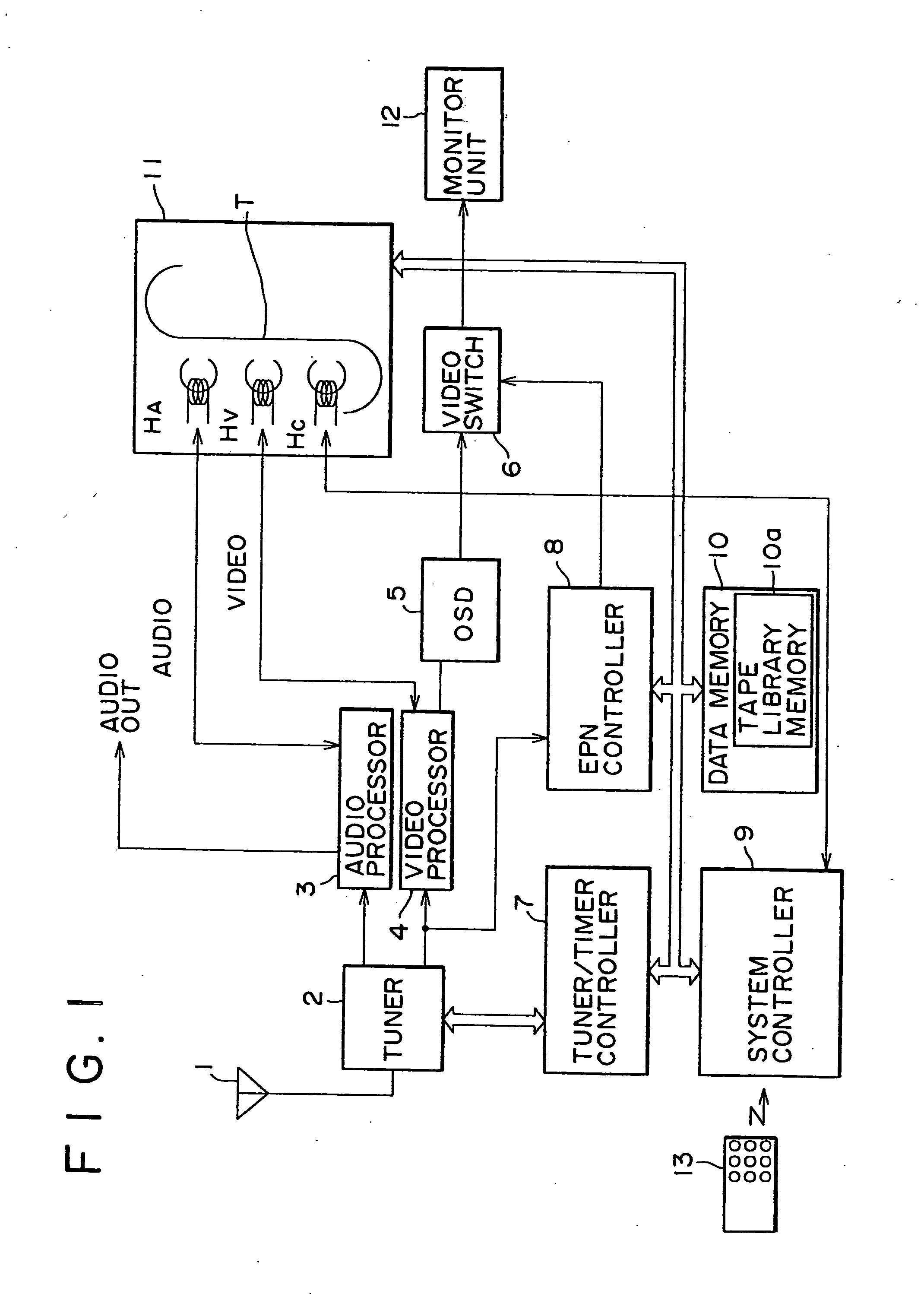 Apparatus and method for controlling display of electrical program guide