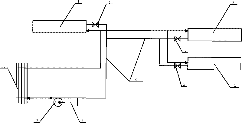 Centralized heat supply control system