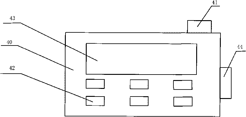 Centralized heat supply control system