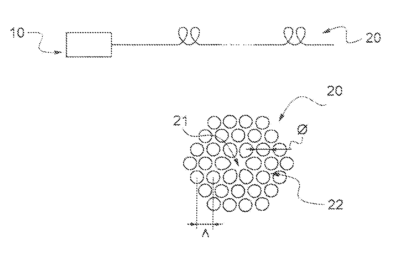 Microstructured optical fiber and a device for generating broadband white light