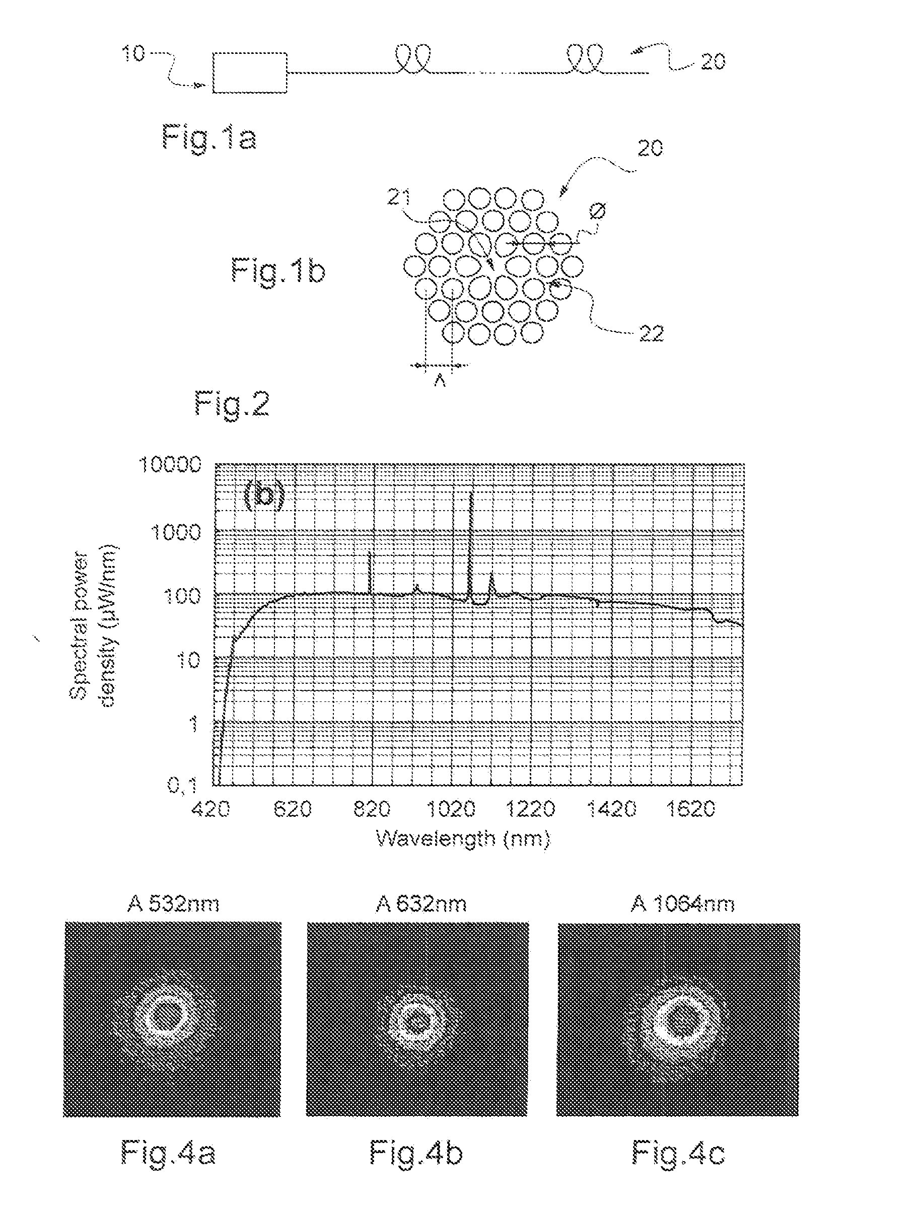 Microstructured optical fiber and a device for generating broadband white light