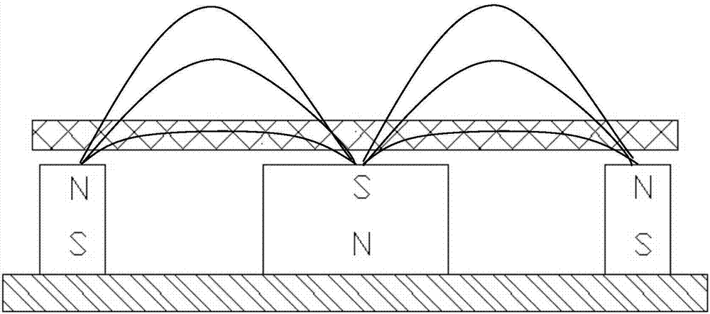 A magnetron sputtering target cathode for medium and low vacuum