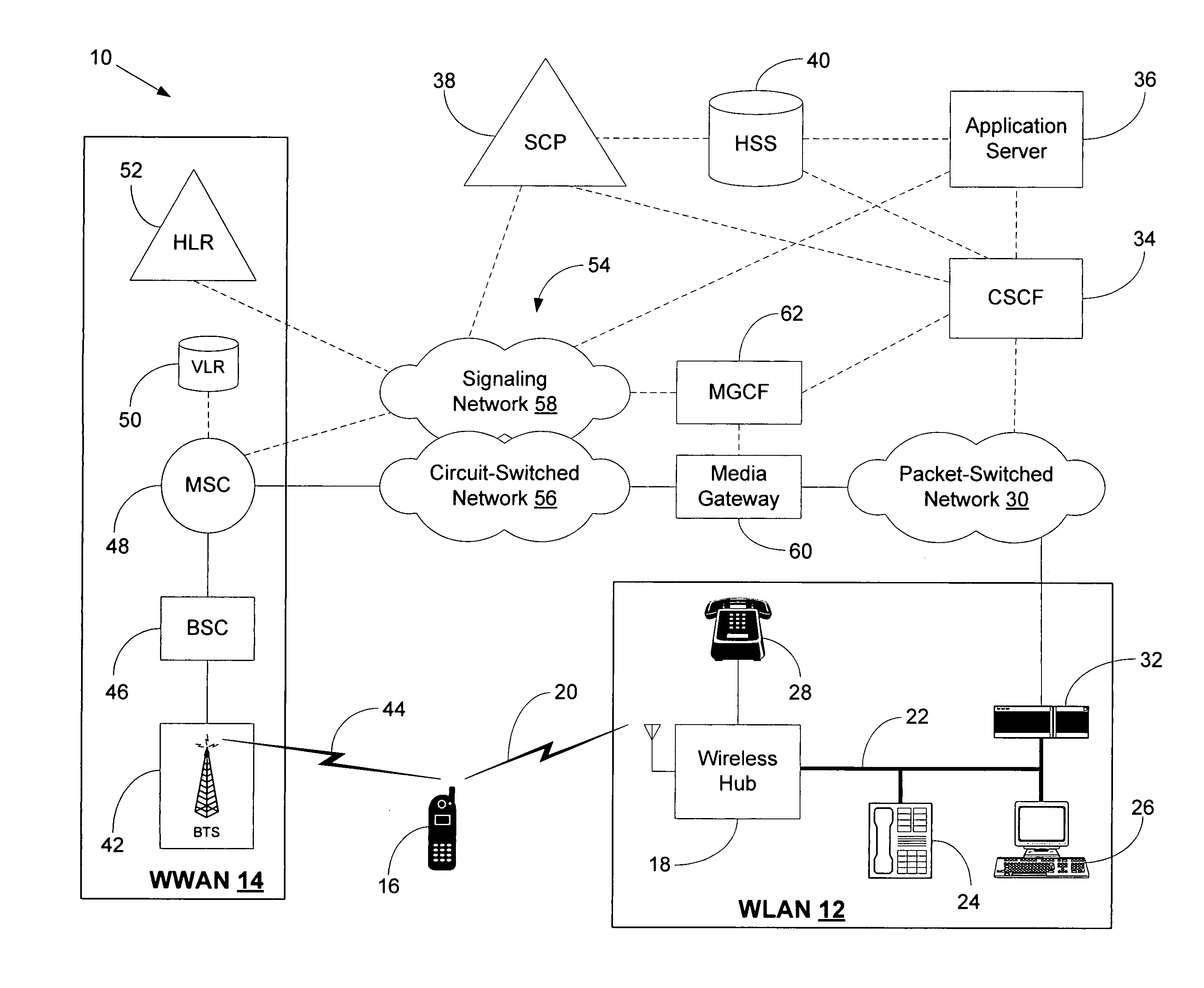 System and method for controlling services provided to multi-mode mobile stations