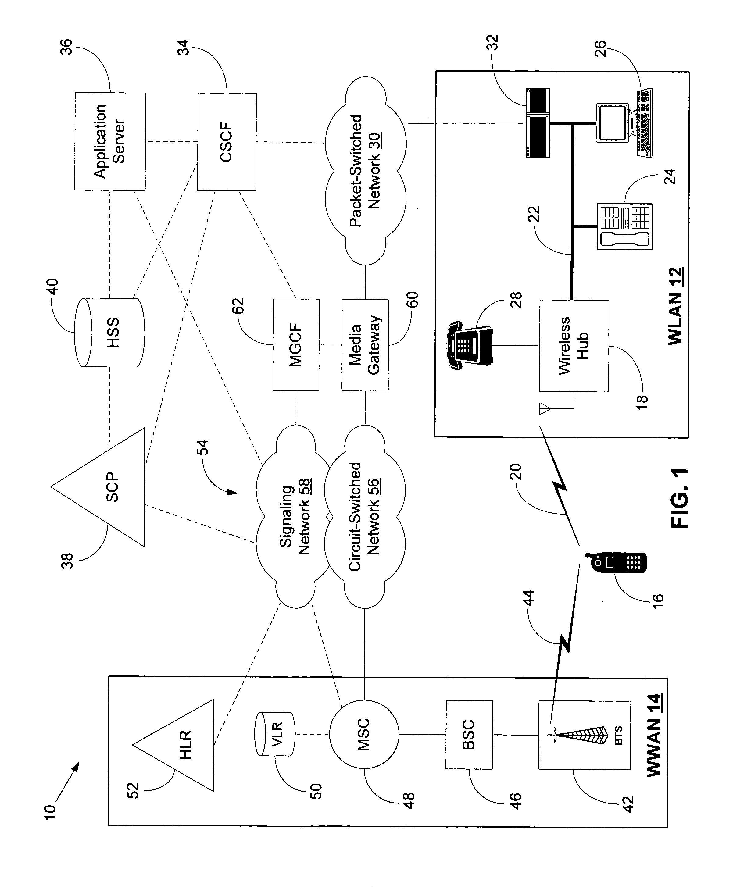 System and method for controlling services provided to multi-mode mobile stations