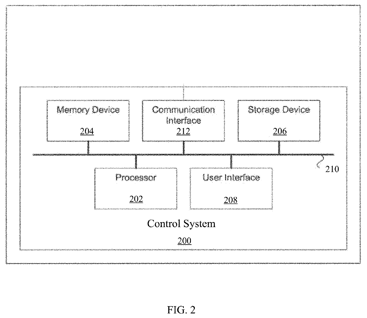 Systems and methods for regulating temperatures of pool systems