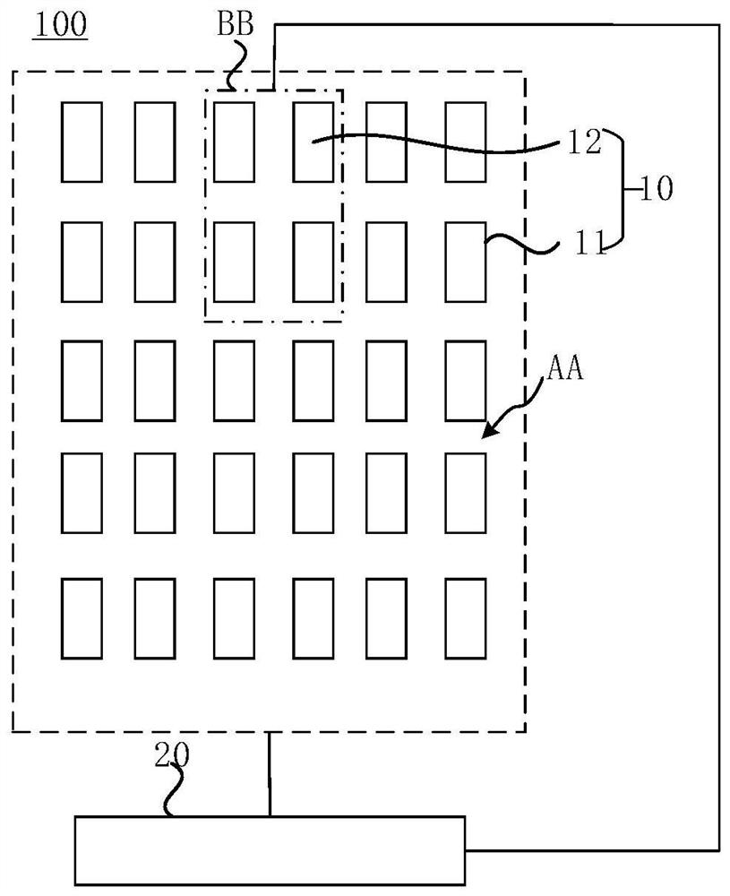 A kind of backlight module and display device