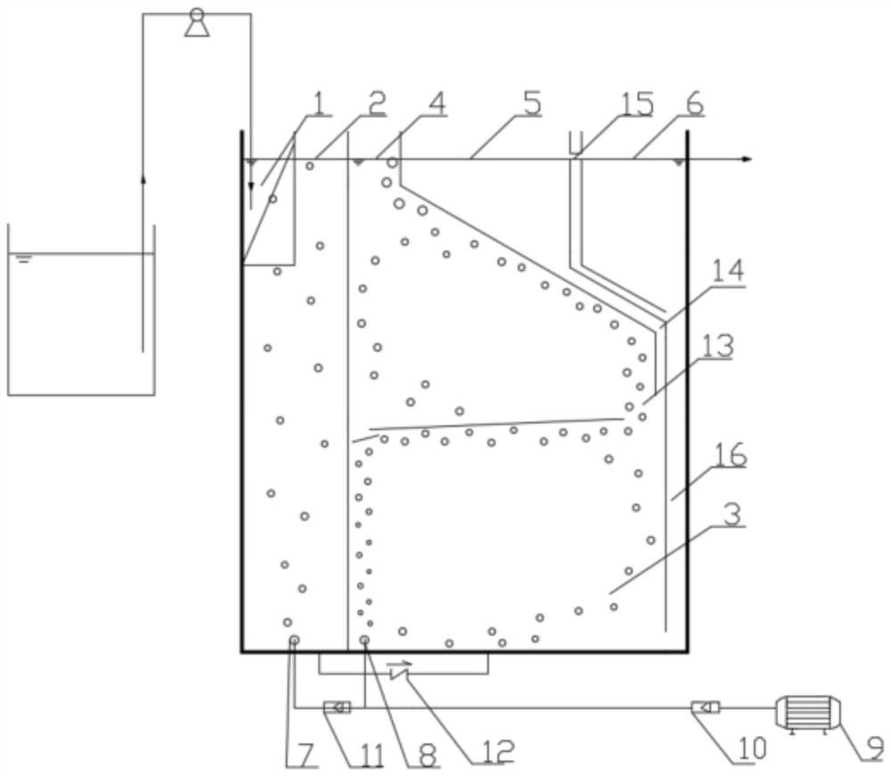 Double-circulation double-sedimentation-tank integrated biological treatment device and double-circulation double-sedimentation-tank integrated biological treatment method