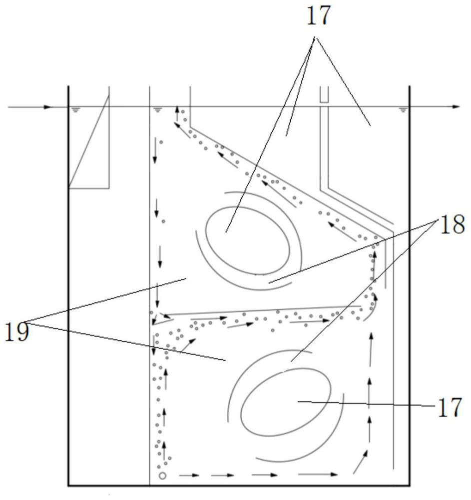 Double-circulation double-sedimentation-tank integrated biological treatment device and double-circulation double-sedimentation-tank integrated biological treatment method