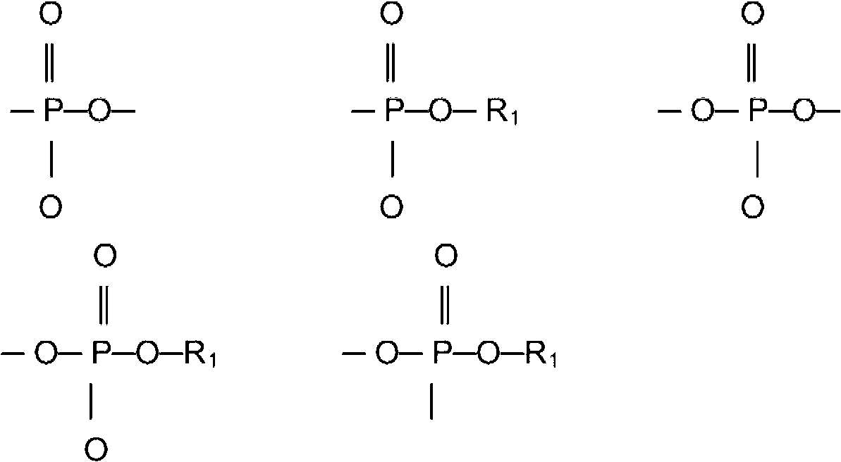 Compounds having isocyanate functional group substituents and coating compositions comprised thereof