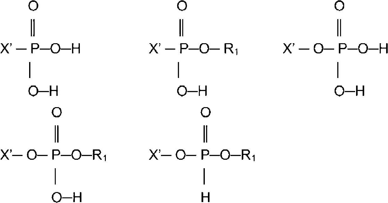 Compounds having isocyanate functional group substituents and coating compositions comprised thereof