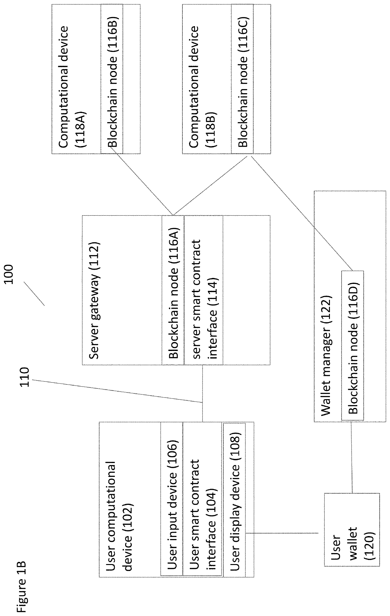 System and method for cryptocurrency trading