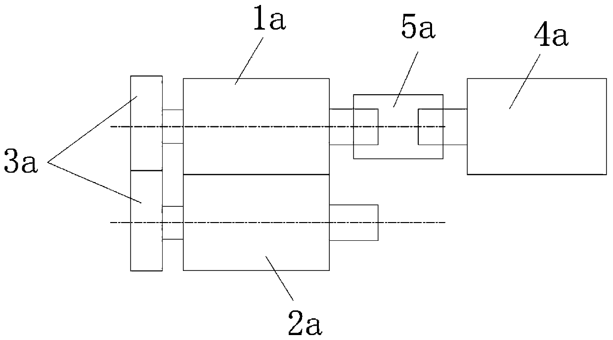 Oil-free screw structure and method for adjusting gap of synchronous rotors thereof